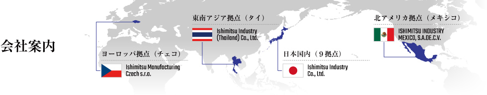 会社案内