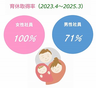 s-文書2 (1)